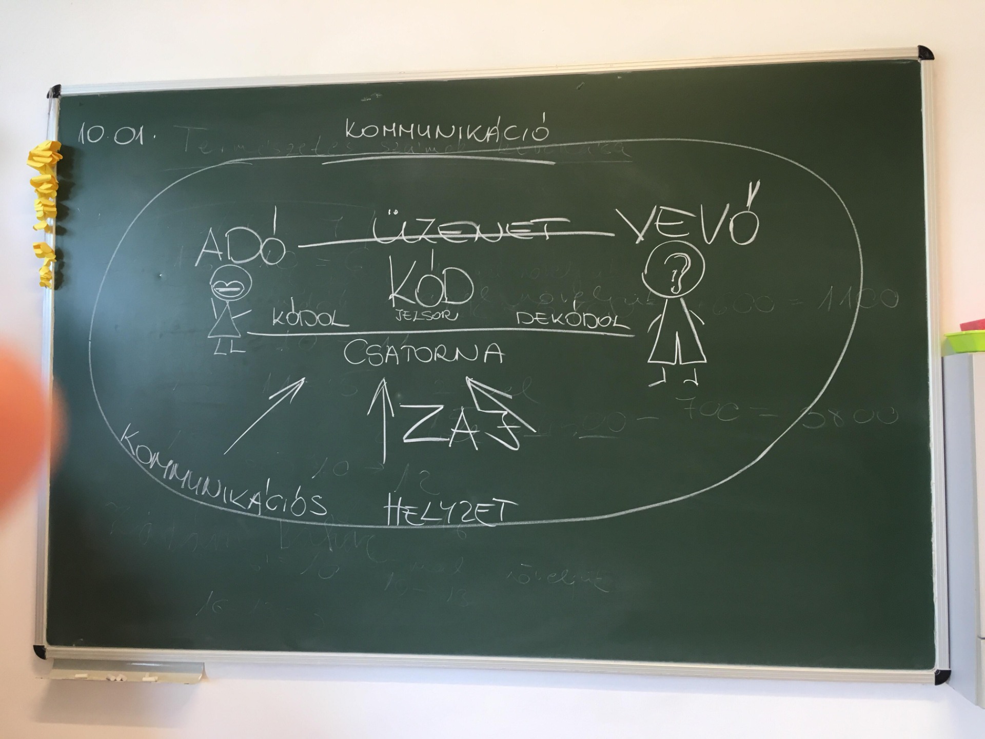 Zora, köszönjük a fotót!