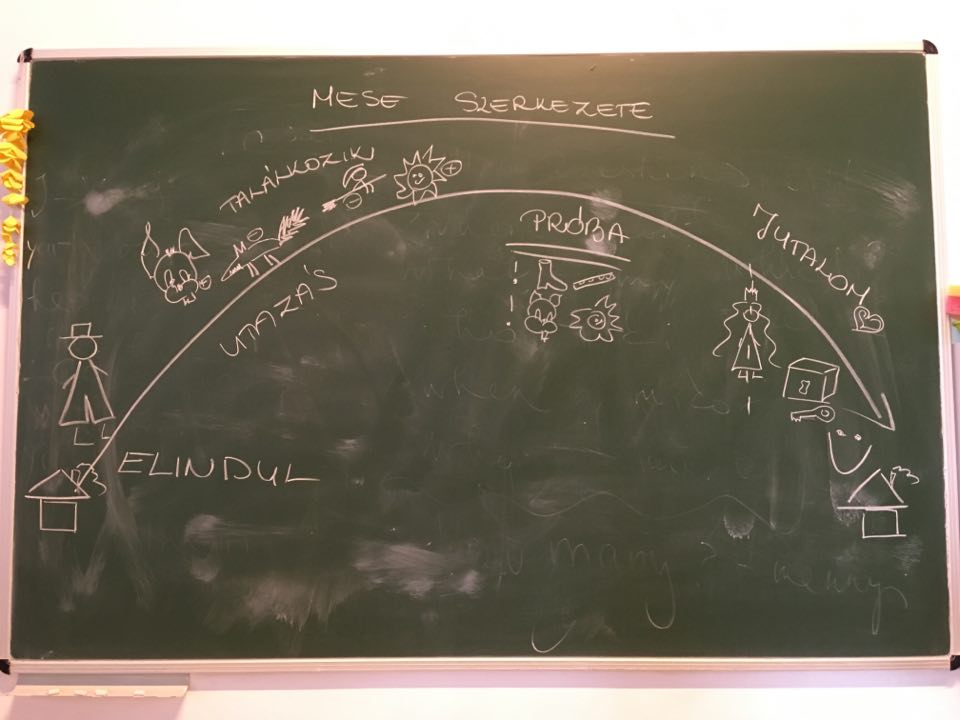 Zora, köszönjük a fotót!