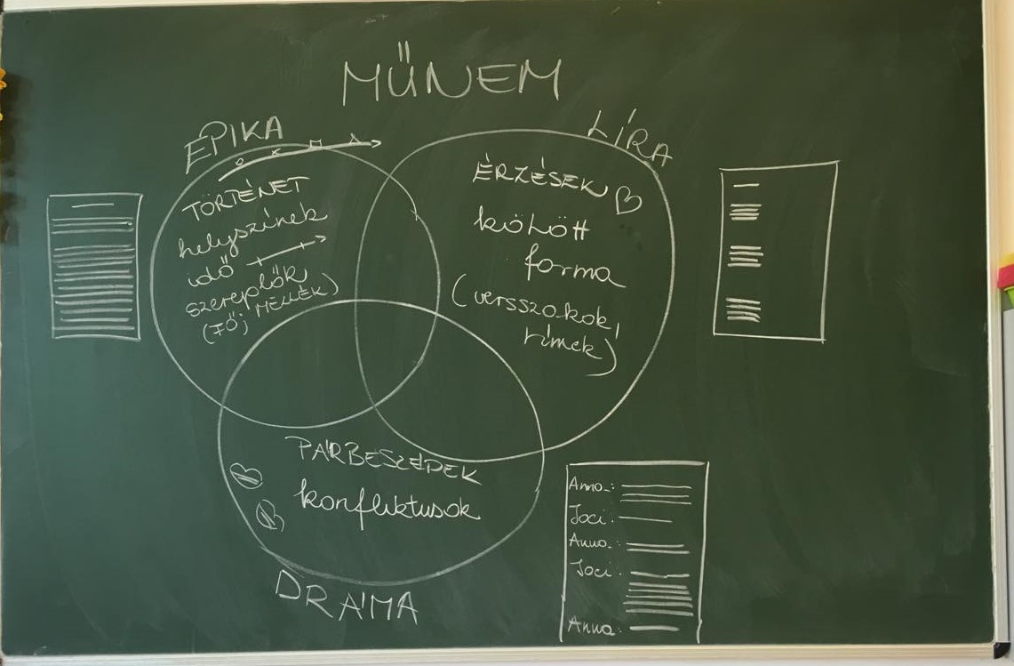 Zora, köszönjük a képet!