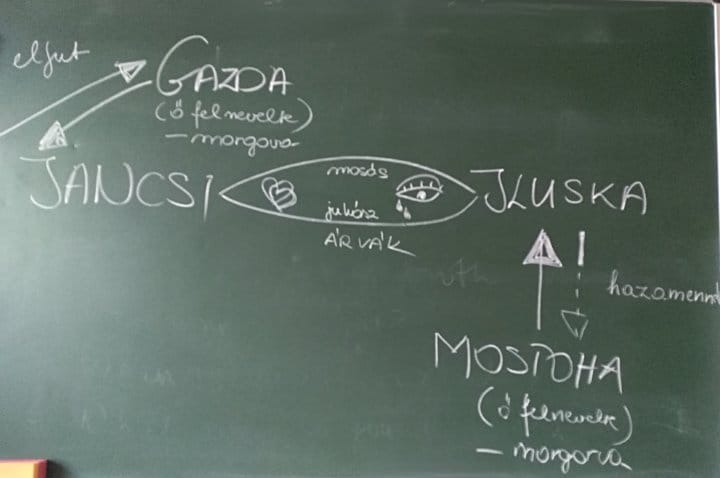 Köszönöm, Rebeka!